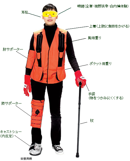 高齢者疑似体験セット